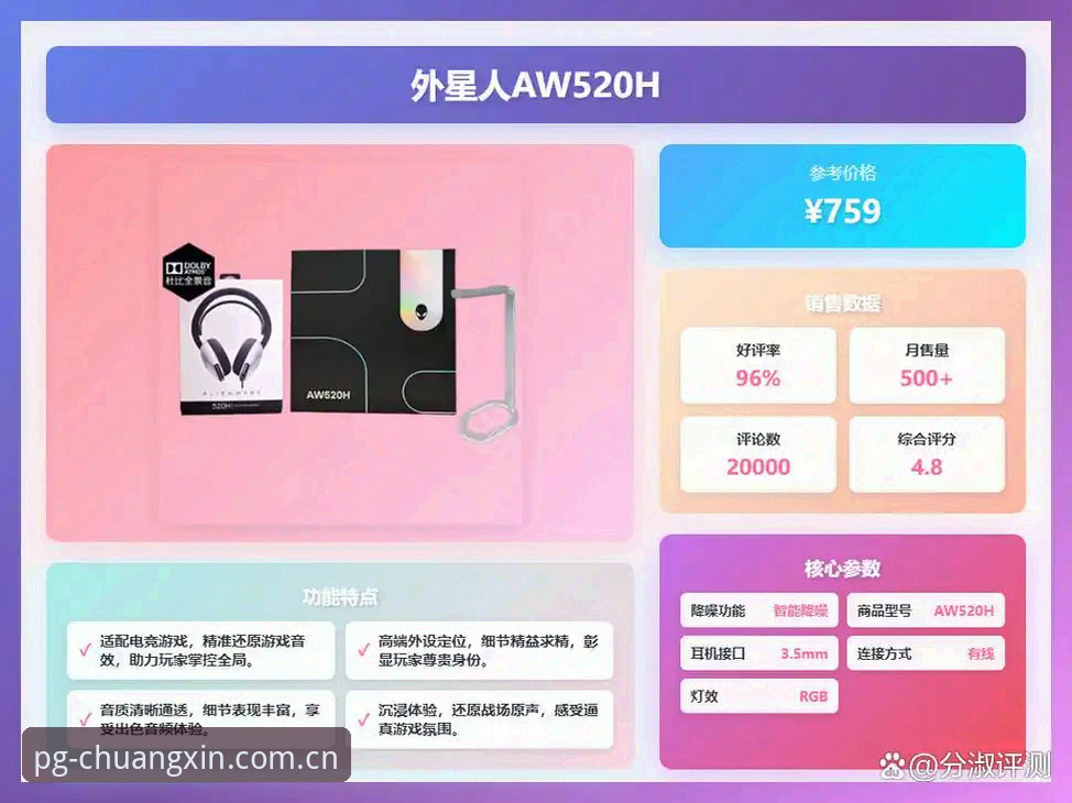 PG电竞官网2025第一创作版：解决V2网页登录和账户注册的实用指南