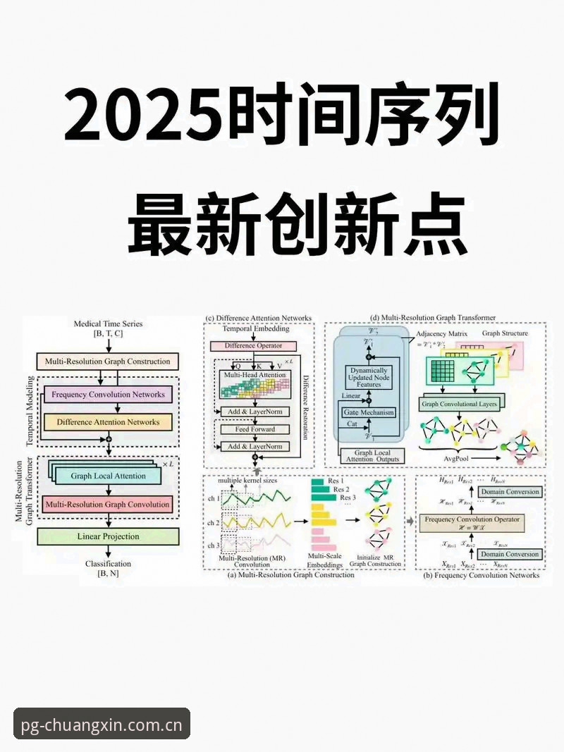 为什么说第一创作版2025官网入口攻略，核心是"路径效率"？