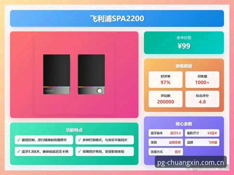 第一创作版V2网页登录 PG电竞官网2025第一创作版:解决V2网页登录和账户注册的实用指南
