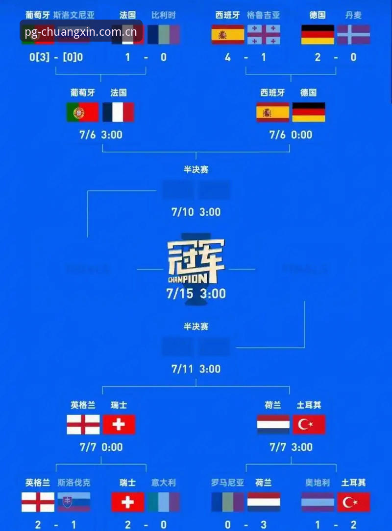 第一创作版CN2025注册最新版 8年率队出征2届欧洲杯决赛、1次世界杯四强——索斯盖特带着这些数字离开英格兰队帅位一年多后,他回来的方式让我有点意外:不是带着战术板,而是带着一部关于年轻男性的纪录片。